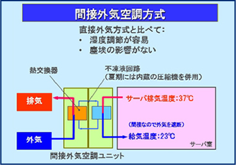 fig_06