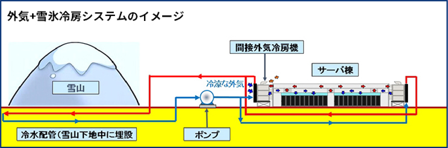 fig_07