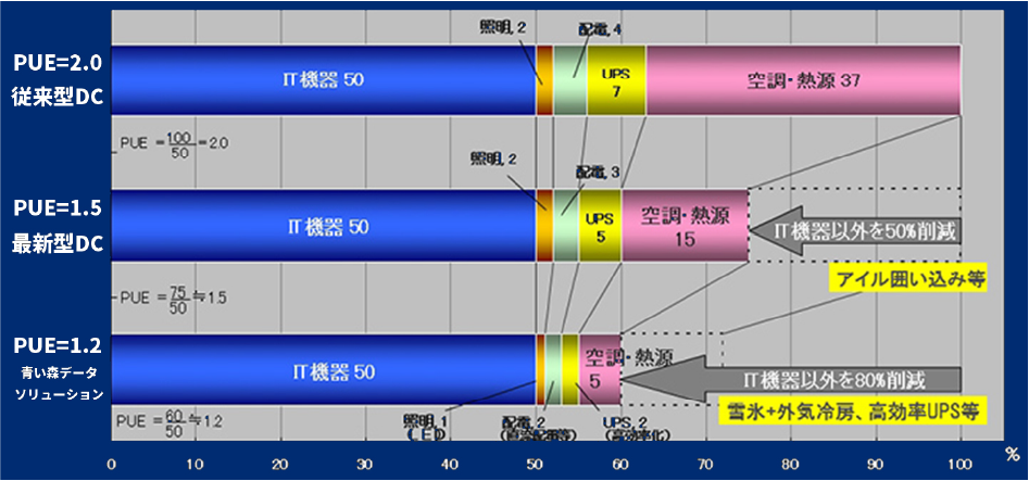 fig_09